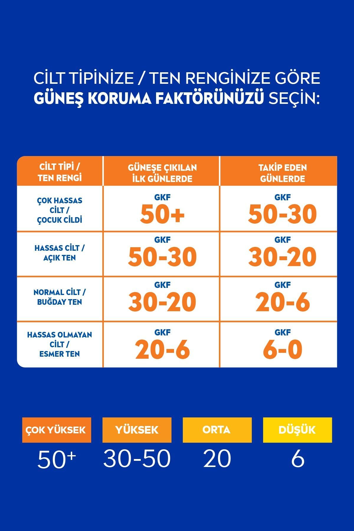 Nivea Sun Spf 30 Koruma & Bronzluk Güneş Spreyi 200ml Yüksek Güneş Koruması Ve Doğal Bronzlaştırıcı